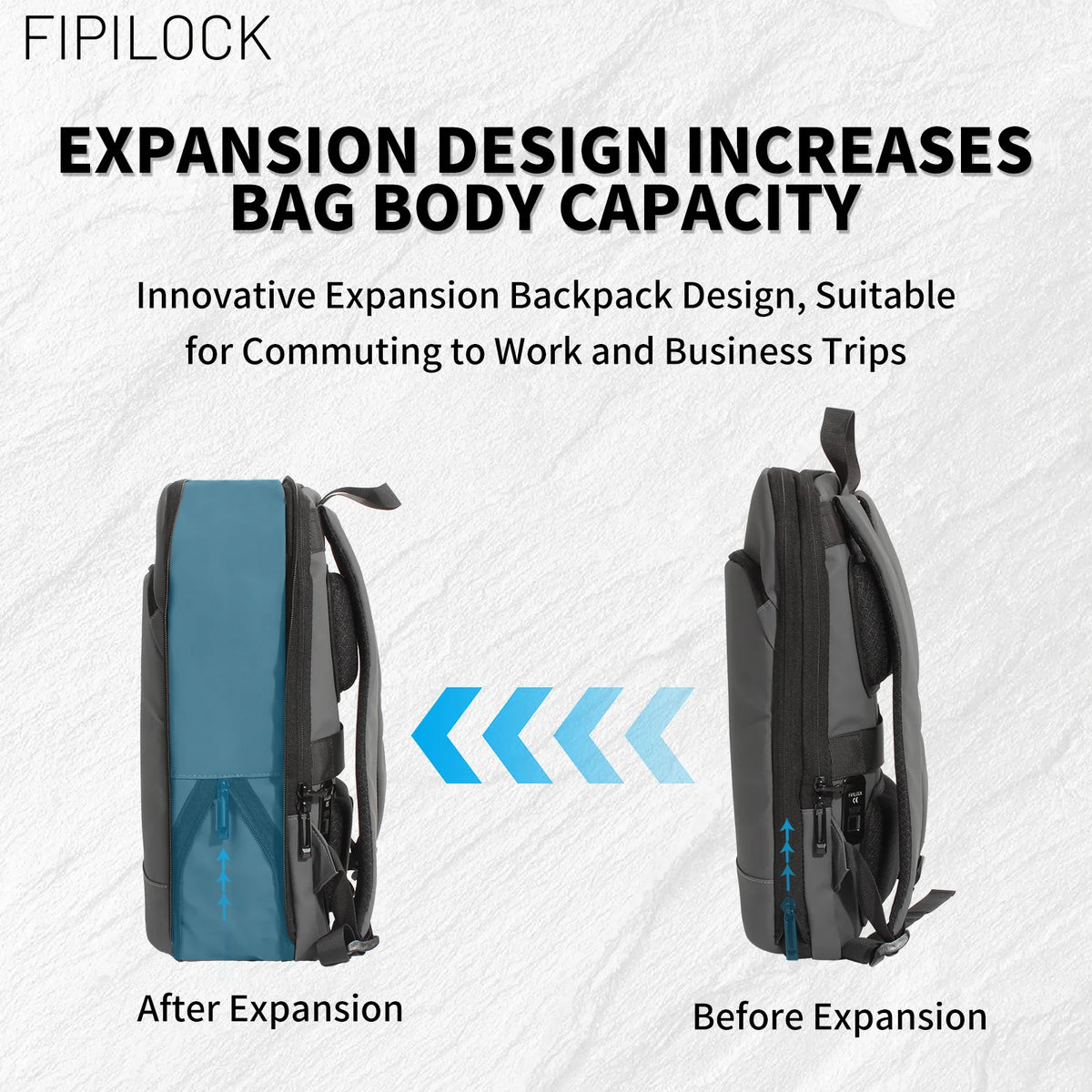 2PC FIPILOCK Women'S Backpack Bag and Men'S Casual Handbag Tote Bag with Smart Fingerprint Unlock Computer Bag Trendy Handbag