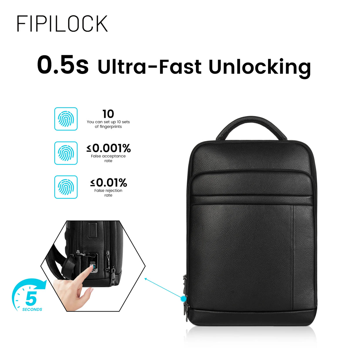 FIPILOCK Laptop Backpack 17.3 Inch with Smart Fingerprint Unlock Large Capacity Travelling Waterproof Laptop Bag Men'S Backpack