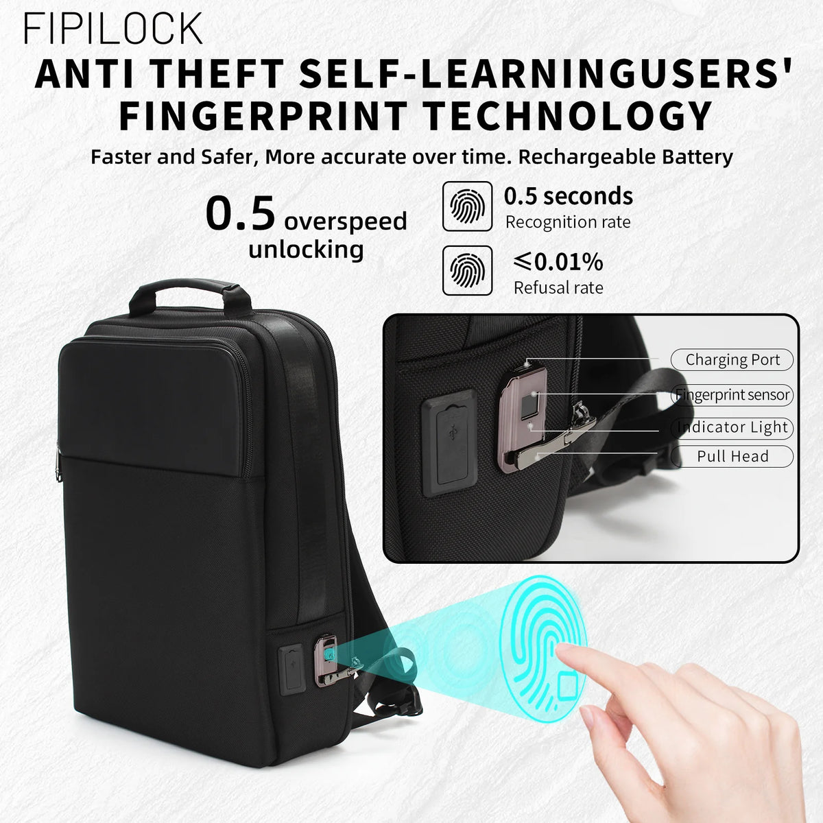 School Bag Backpacks Travel Bags Laptop for Men and Woman with Smart Fingerprint Unlock Biometric Smart Anti-Theft