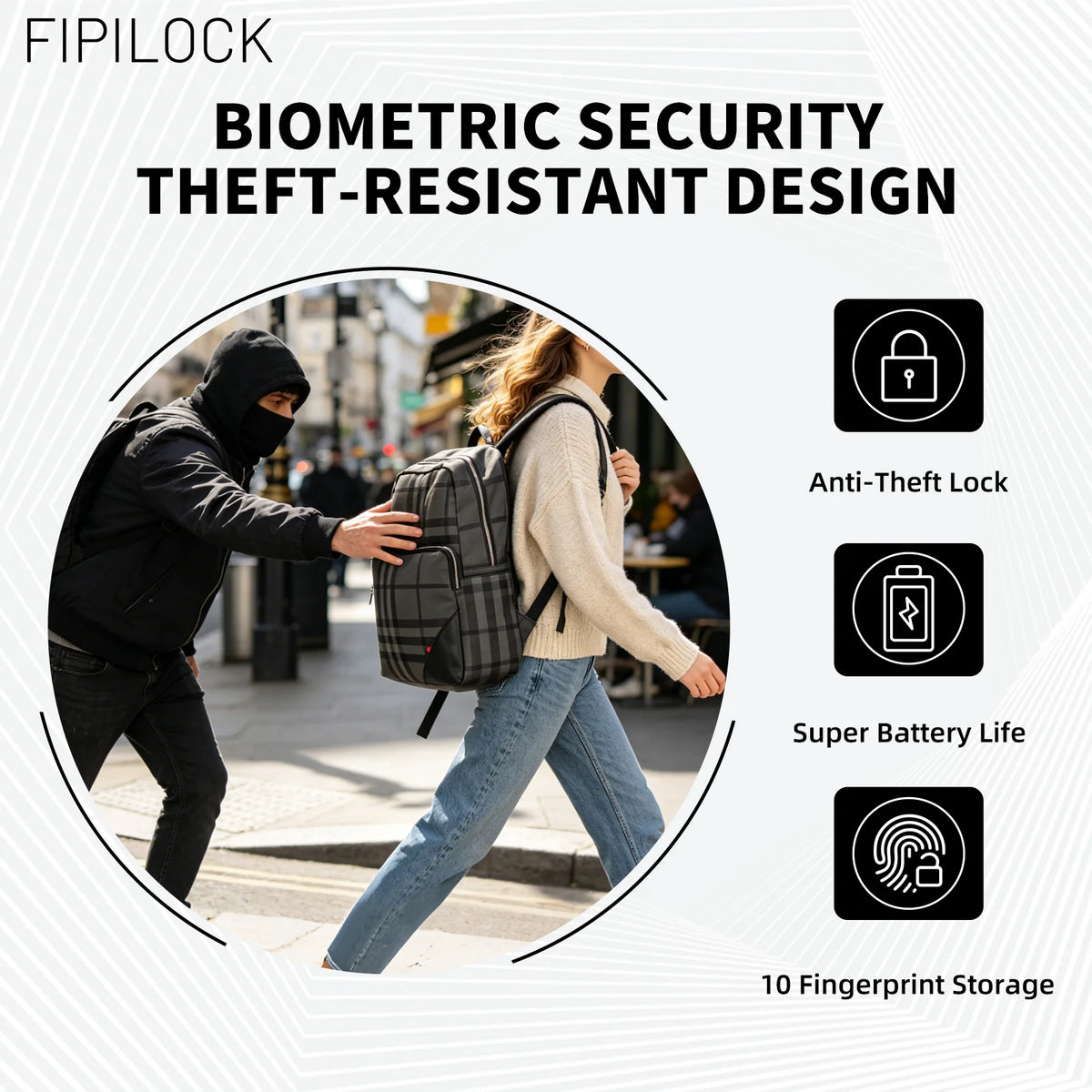 FIPILOCK Backpack Bag for Men Woman Laptop Bag Business with Smart Fingerprint Unlock Travel Bag Thigh-Quality Computer Bag
